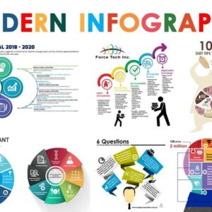 Infographic Development